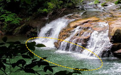 Location of potential gold deposit in a waterfall glory hole