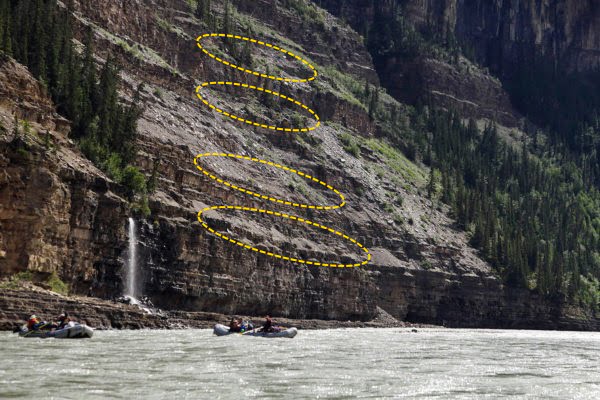 high bench and low bench in riverbed can have gold